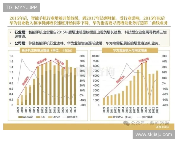 KT Rolster战队重组与崛起：探索全新战略与未来发展潜力
