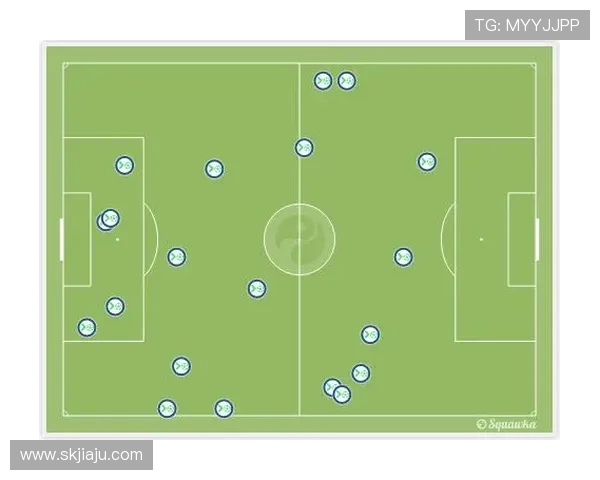 以内马尔为核心打造的足球战术体系分析与未来发展趋势探讨
