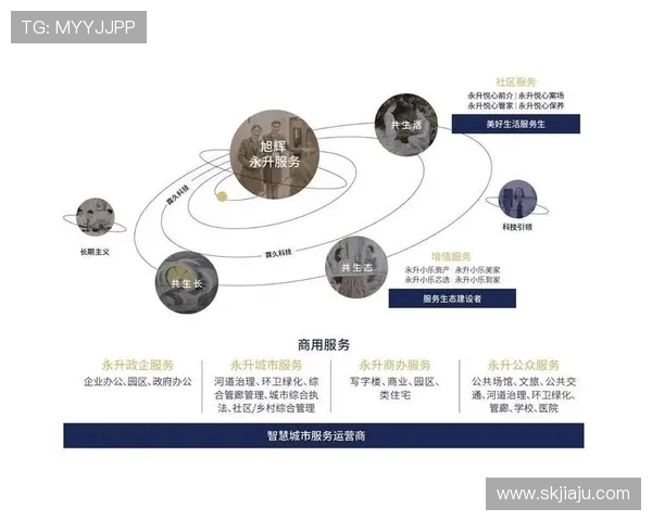 电竞产业的崛起与未来发展趋势分析：机遇与挑战并存的全新生态系统