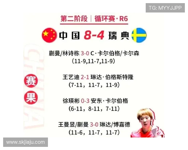 成都乒乓球队在世锦赛中的卓越表现与实力分析