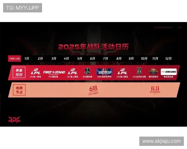 最新英雄联盟战队配合排名TOP10WE战队表现突出引领潮流