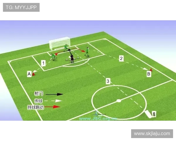 科学足球训练：提升比赛经验的有效方法与策略探讨