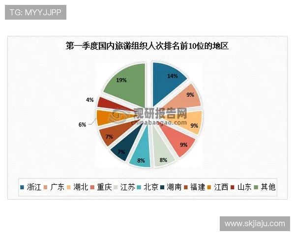 重庆足球队选拔赛表现分析展现实力与潜力的双重考验