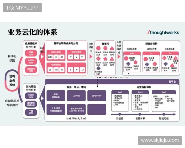 深度解析欧洲五大联赛格局与未来发展趋势全景观察与战略洞见纪要 深度解析欧洲五大联赛格局与未来发展趋势全景观察与战略洞见纪要