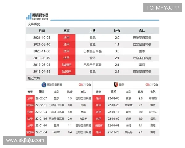 巴萨与大巴黎对决前瞻分析及比赛结果预测探讨